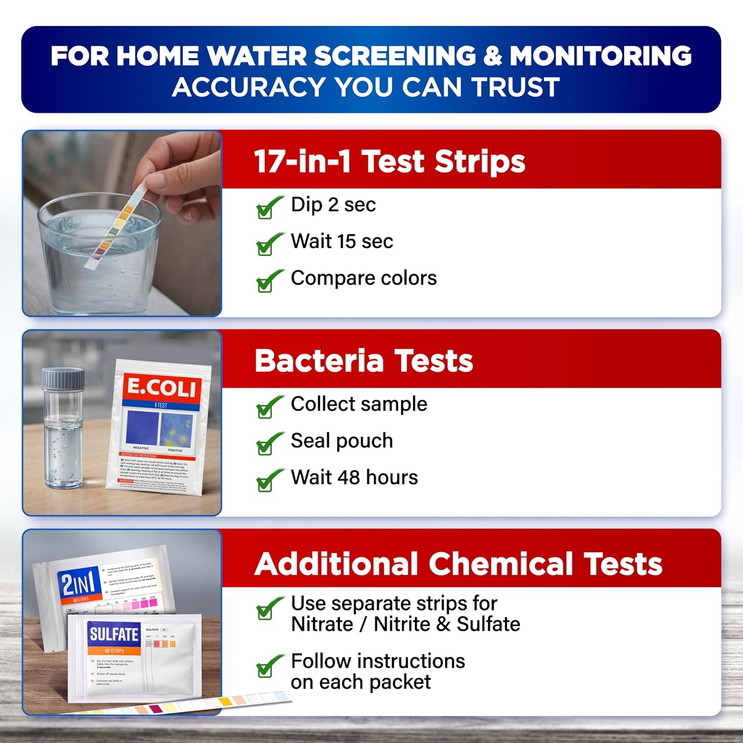Drinking Water Test Kit 21-in-1 + 2 E. coli