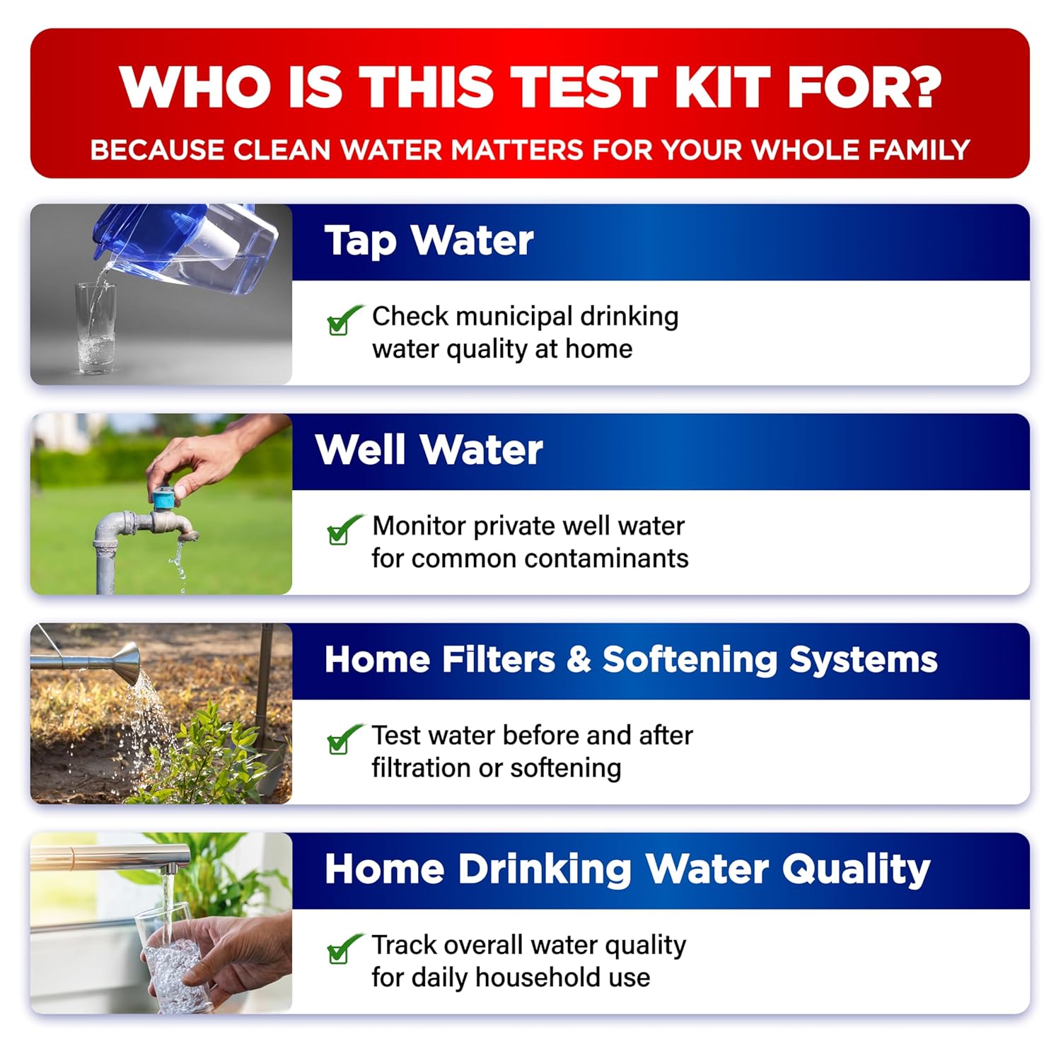 Drinking Water Test Kit 21-in-1 + 2 E. coli